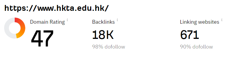 HKTA.edu.hk Ahrefs Domain Rating